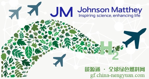 庄信万丰推出了HyCOgen：一项有效转换二氧化碳和绿色氢的技术