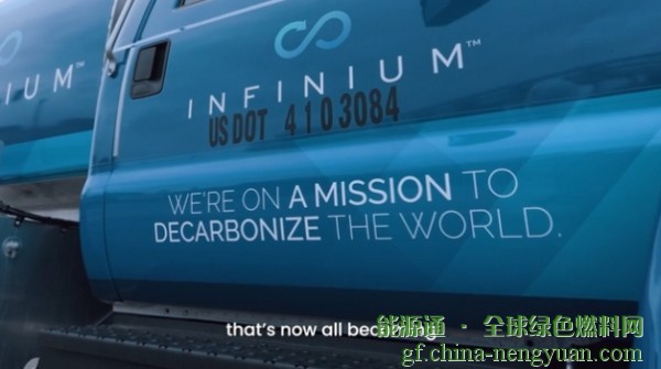 Infinium获得11亿美元用于氢基电子燃料扩张